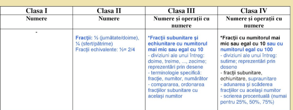 „Patria în primejdie”